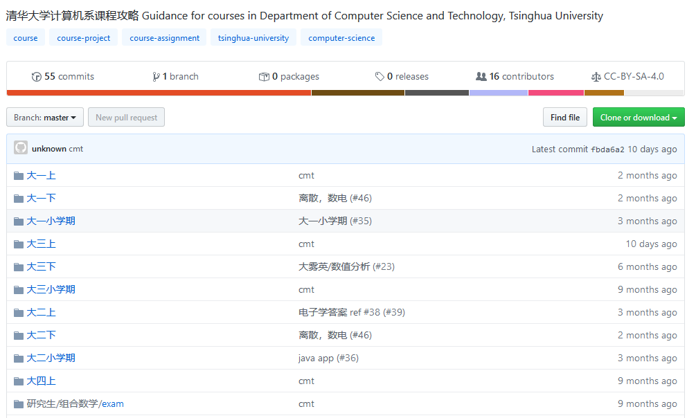 如何在Github上大学_github_02