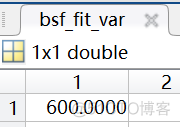 优化算法 | Gaining Sharing Knowledge based Algorithm（附MATLAB代码）_matlab代码_10