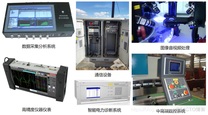 基于OMAPL138+FPGA静止同步补偿器的无功补偿系统结构研究与实现_电力监测_03