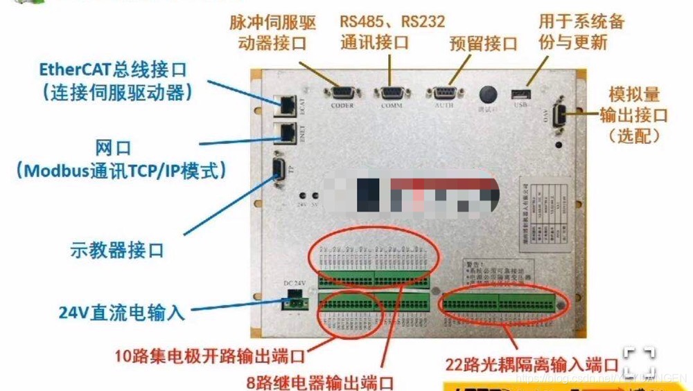 基于AM5728 DSP+ARM的工业机器人控制系统设计与实现_工业控制_05