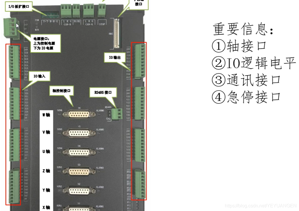 基于AM5728 DSP+ARM的工业机器人控制系统设计与实现_DSP+ARM_12