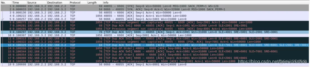 Linux TCP/IP分析工具Packet Drill_内核_07