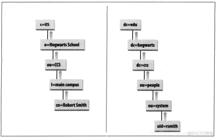 Perl与系统管理-2_html_02