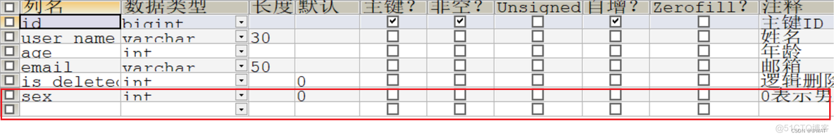 MyBatis-Plus 条件查询器_java_09