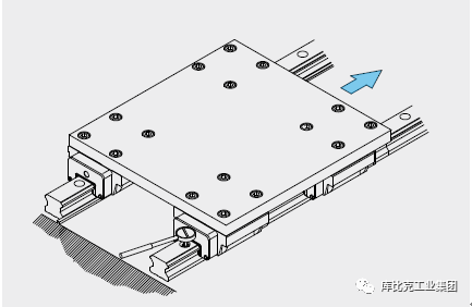 直线导轨的几种安装方法！_滑块_05