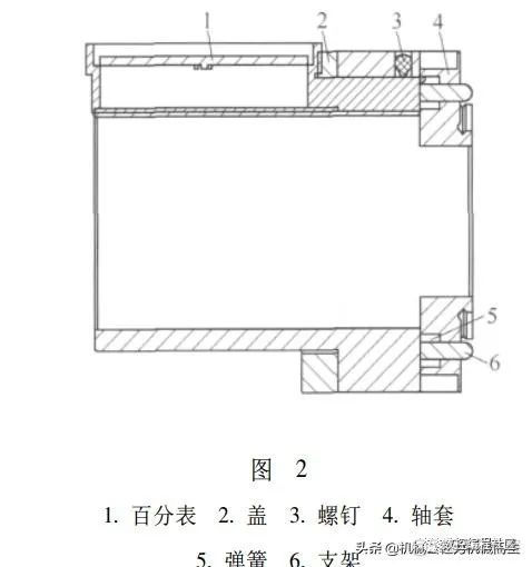 数控机床滚珠丝杠轴承的预紧方法_工作温度_02