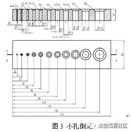 如何用成型铣刀进行倒角_子程序_02