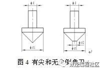 如何用成型铣刀进行倒角_子程序_03