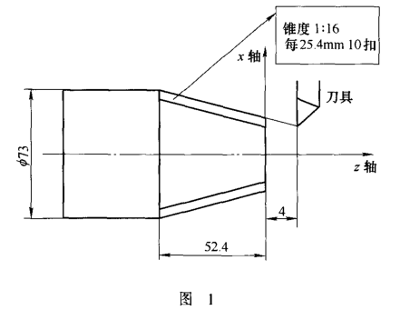 锥螺纹油管编程_数据