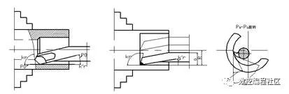 通孔车刀和盲孔车刀的区别_编程