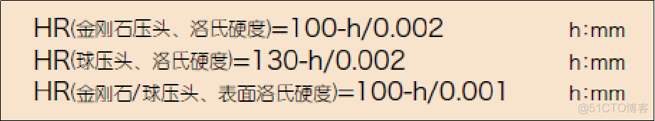 硬度够不够，真的很重要....._数据_08