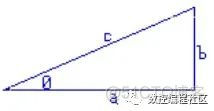 加工中心CNC常用计算公式_三角函数_02