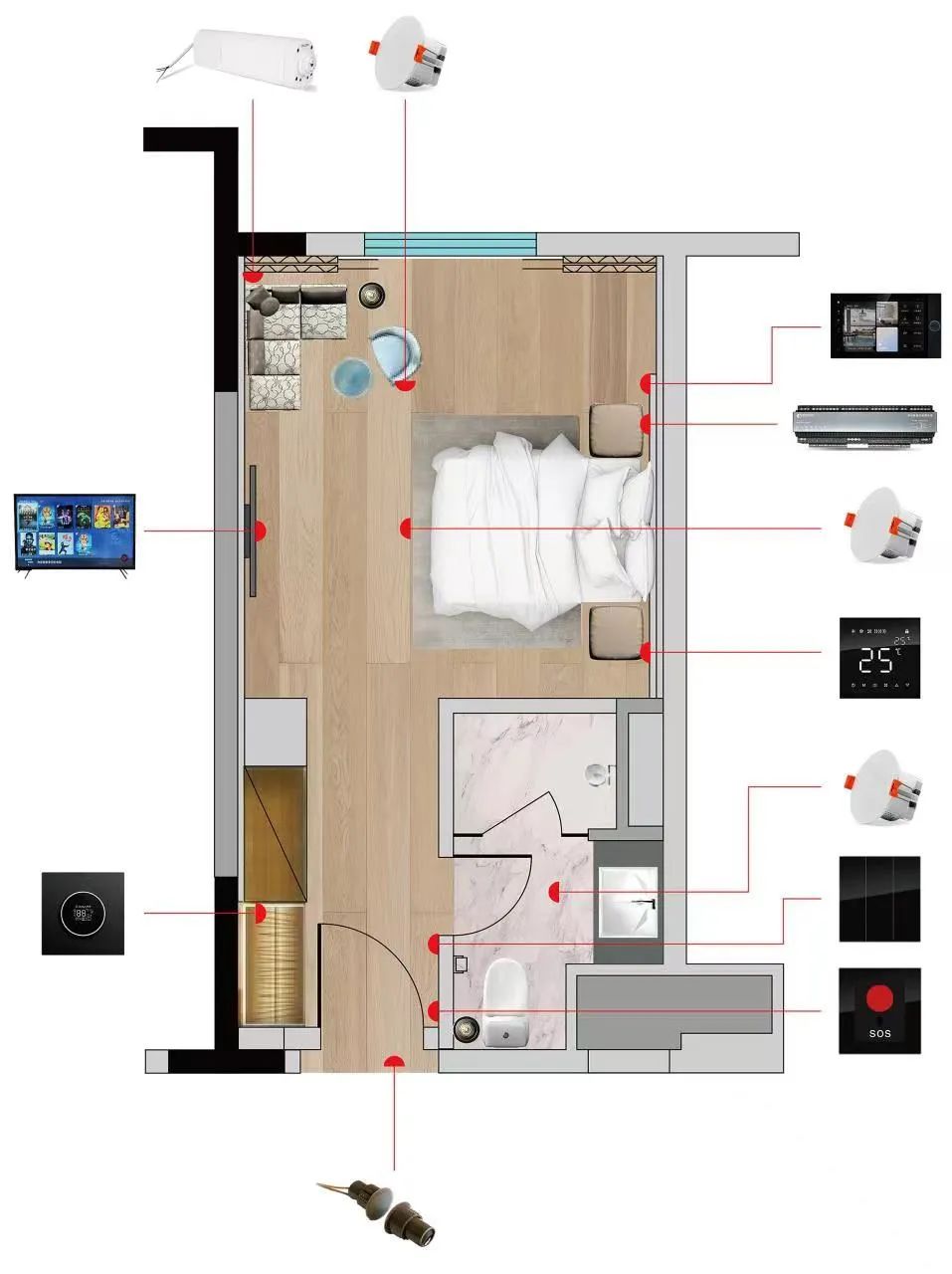 【开发者说】携住数智酒店，用原子化服务创造全新入住体验-鸿蒙开发者社区