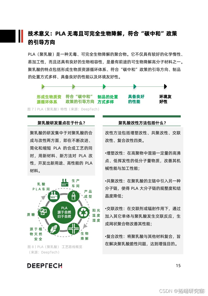 报告分享|2022年中国生物基可降解材料技术与行业研究报告_大数据_12