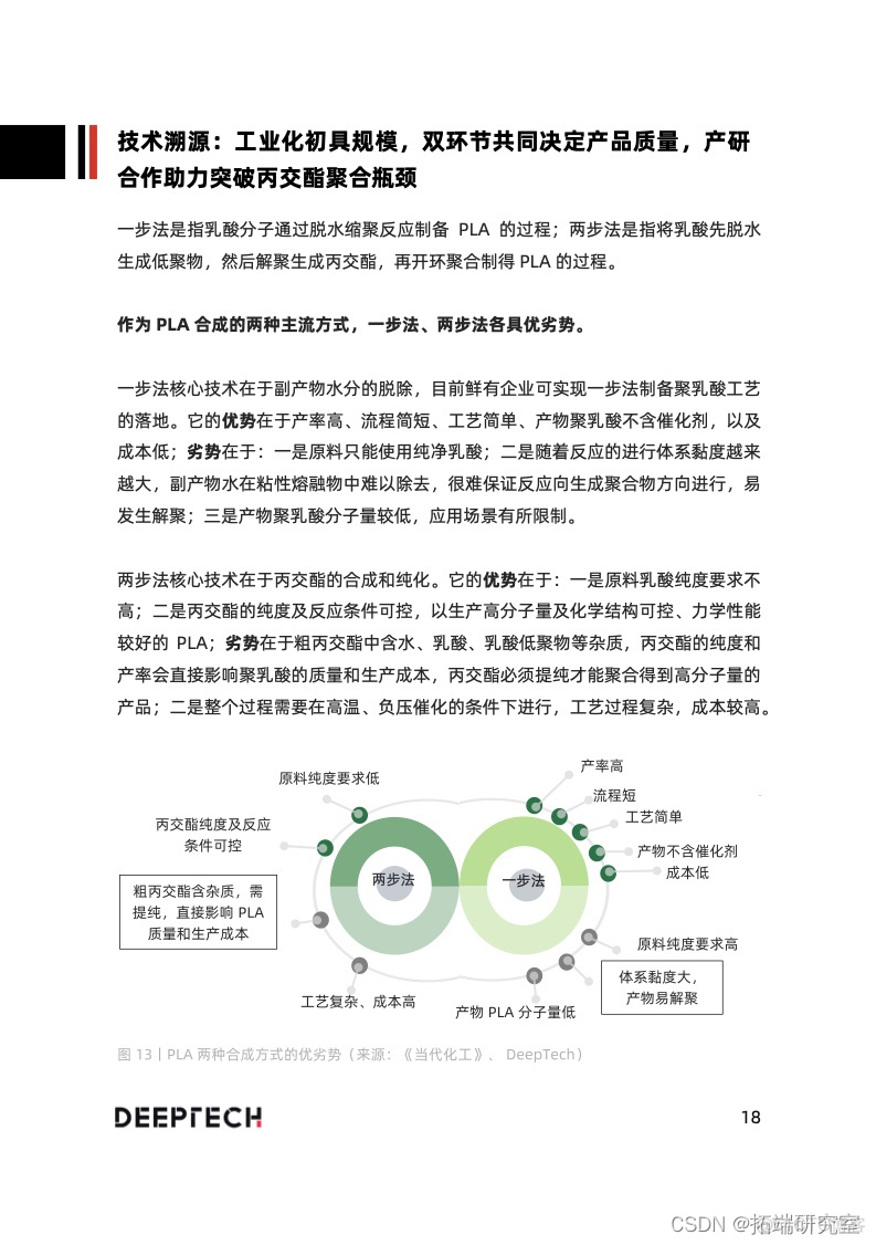 报告分享|2022年中国生物基可降解材料技术与行业研究报告_大数据_15