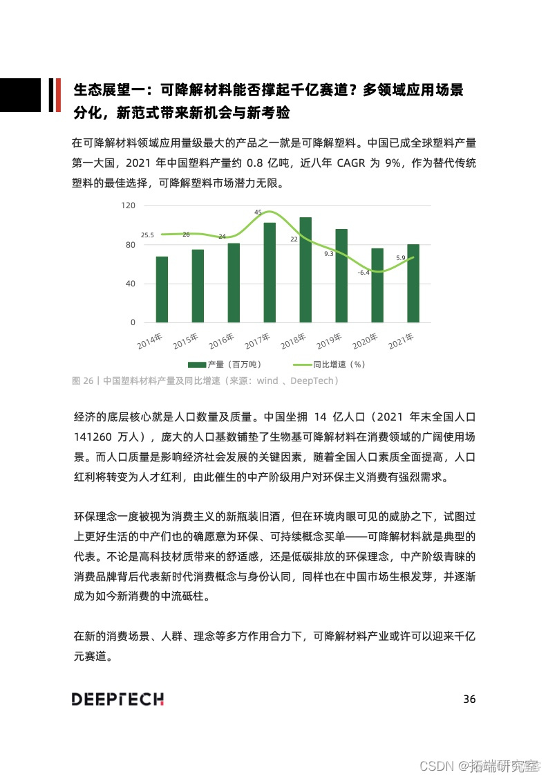 报告分享|2022年中国生物基可降解材料技术与行业研究报告_大数据_33