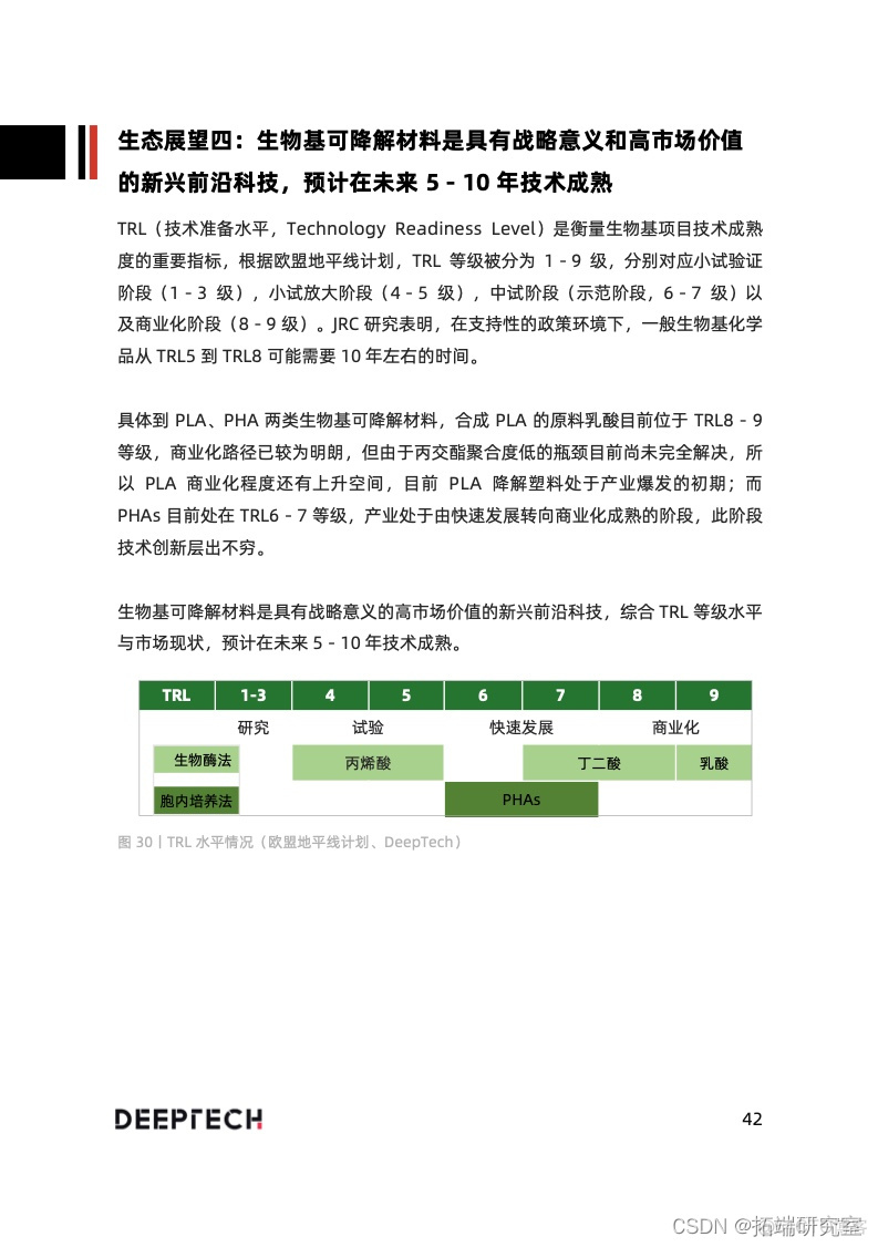 报告分享|2022年中国生物基可降解材料技术与行业研究报告_大数据_39