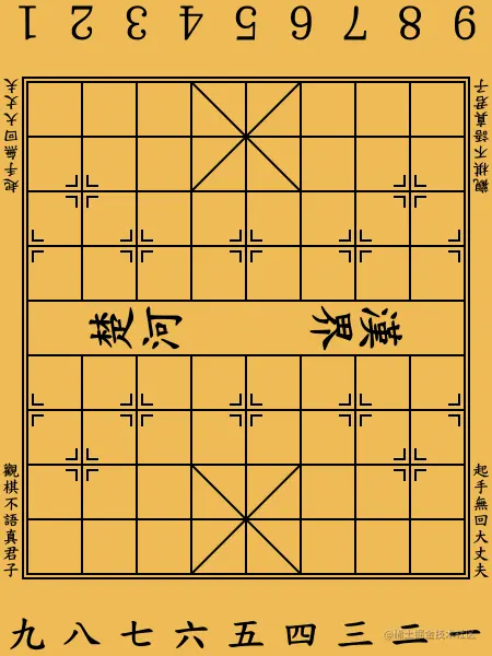 [教你做小游戏] 用SVG画一个象棋棋盘_掘金·日新计划