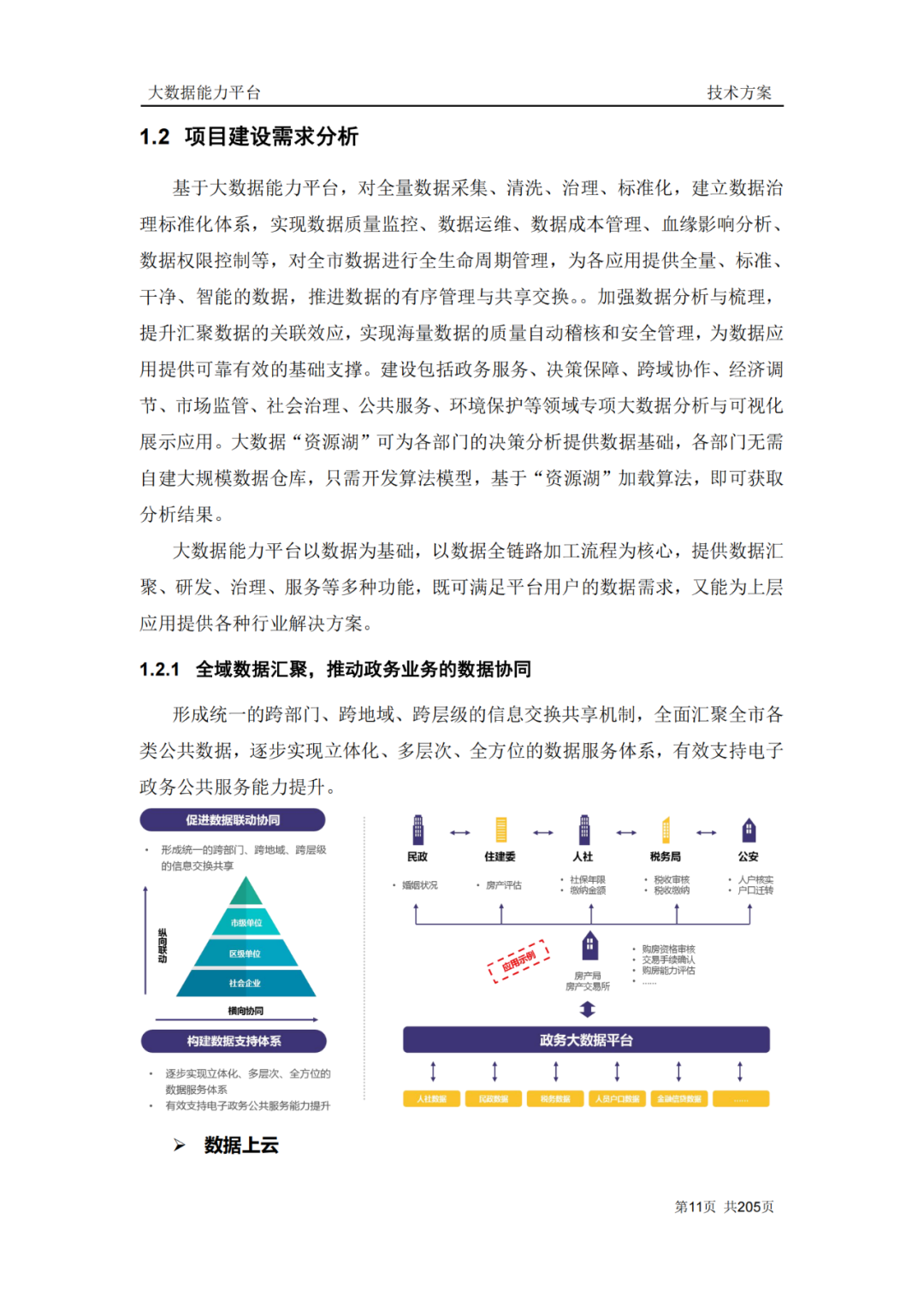 217页企业大数据能力平台建设方案（附下载）_资料下载_09