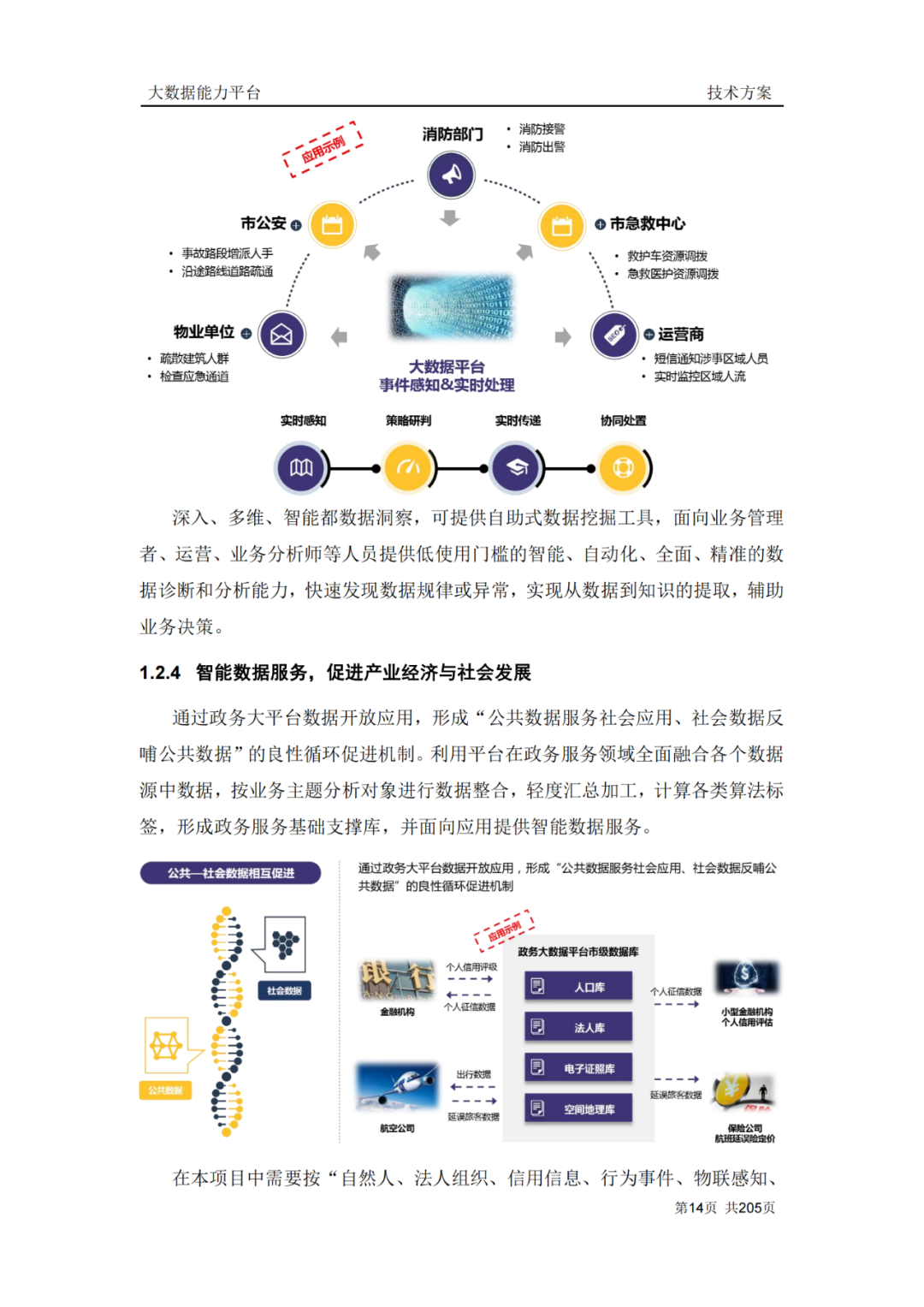 217页企业大数据能力平台建设方案（附下载）_解决方案_11