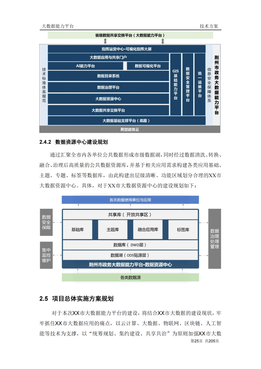 217页企业大数据能力平台建设方案（附下载）_大数据_16