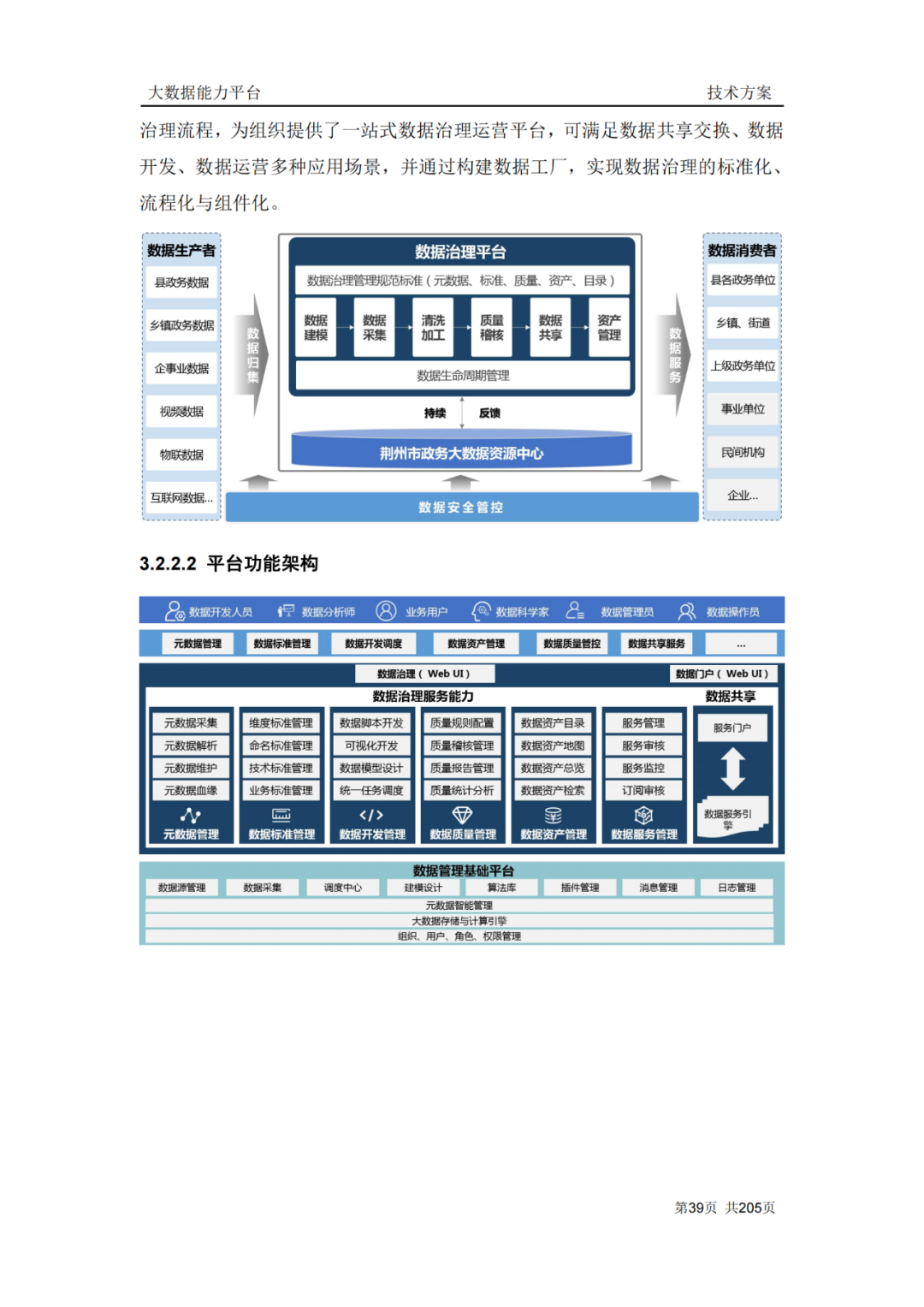 217页企业大数据能力平台建设方案（附下载）_解决方案_25