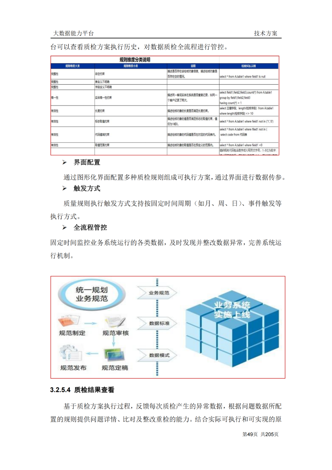 217页企业大数据能力平台建设方案（附下载）_大数据_30