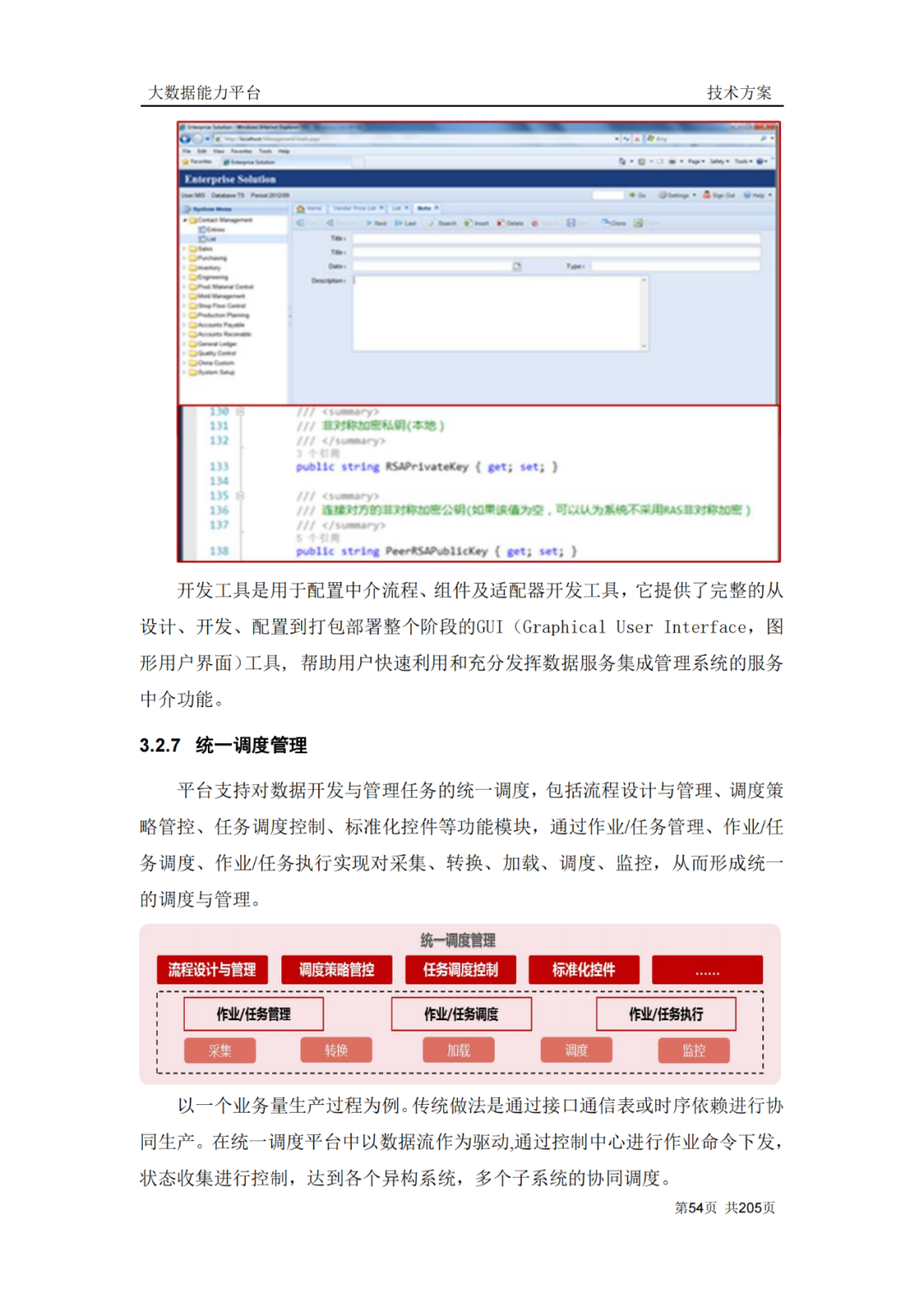 217页企业大数据能力平台建设方案（附下载）_大数据_33