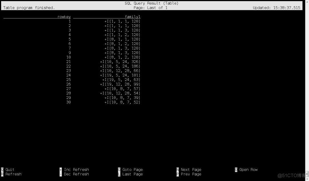 flink-cdc同步mysql数据到hbase_java_07