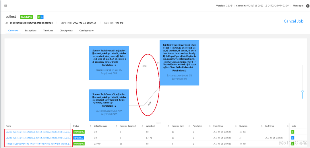 flink-cdc同步mysql数据到hbase_数据库_08