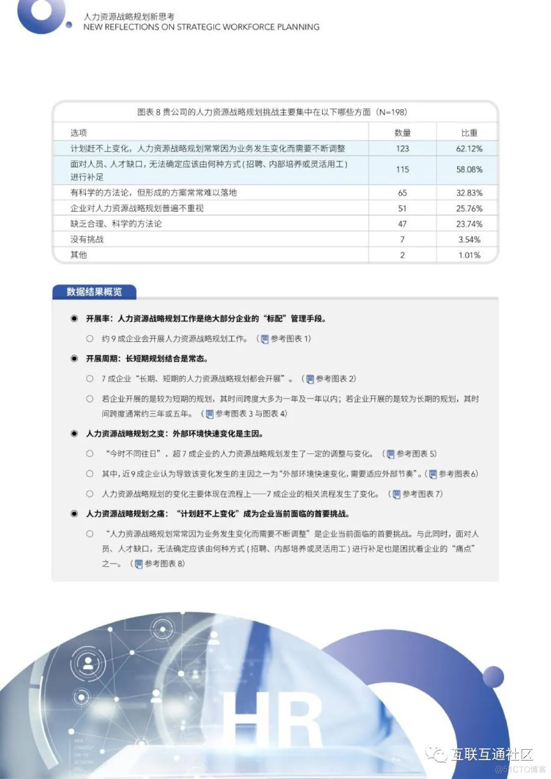 人力资源战略规划新思考_人力资源管理_08