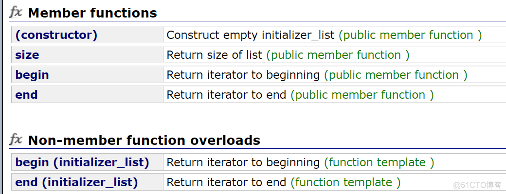 【C++】C++11的那些新特性_c++_12