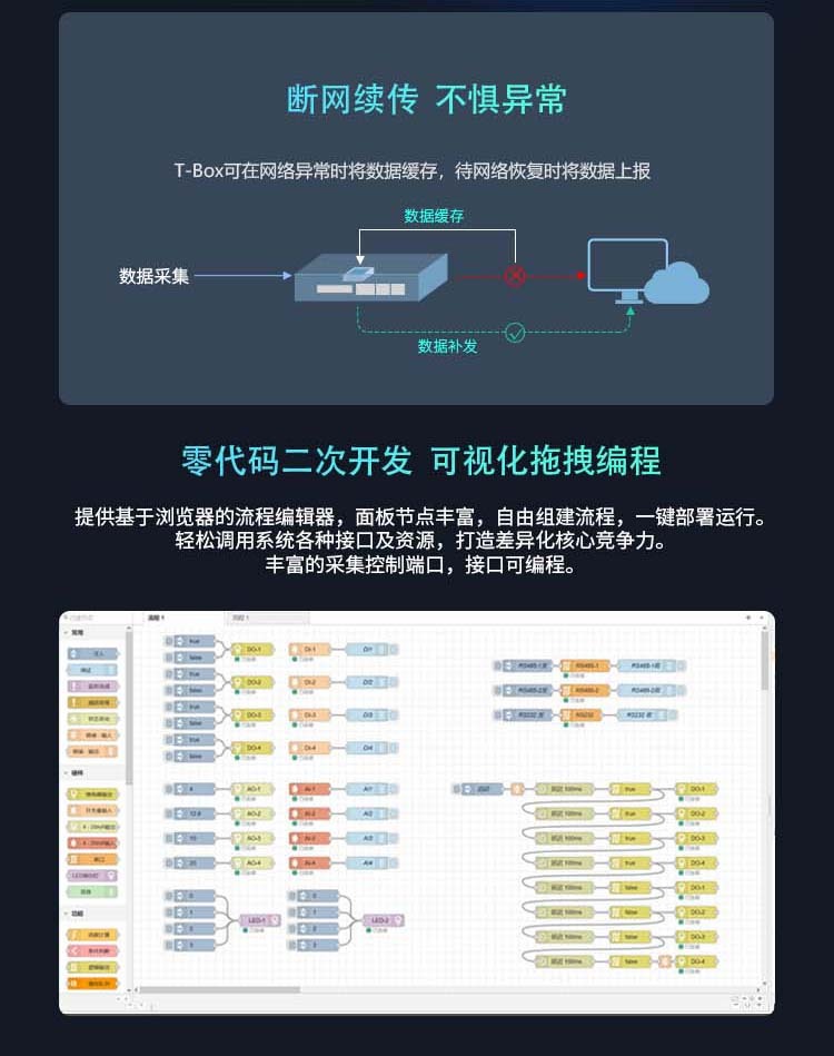 ThingsKit 物联网平台 v1.0.0 Release 版本发布_IoT_02