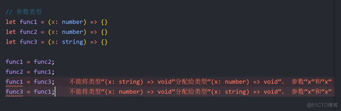 ts重点学习106-函数类型得兼容性_其它_02