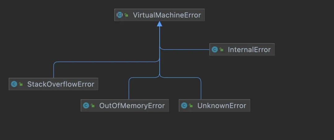 主线程异常会导致 JVM 退出？_主线程_02