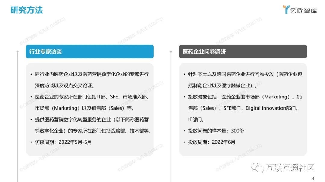 2022年中国医药营销数字化研究报告_网络安全研究_05