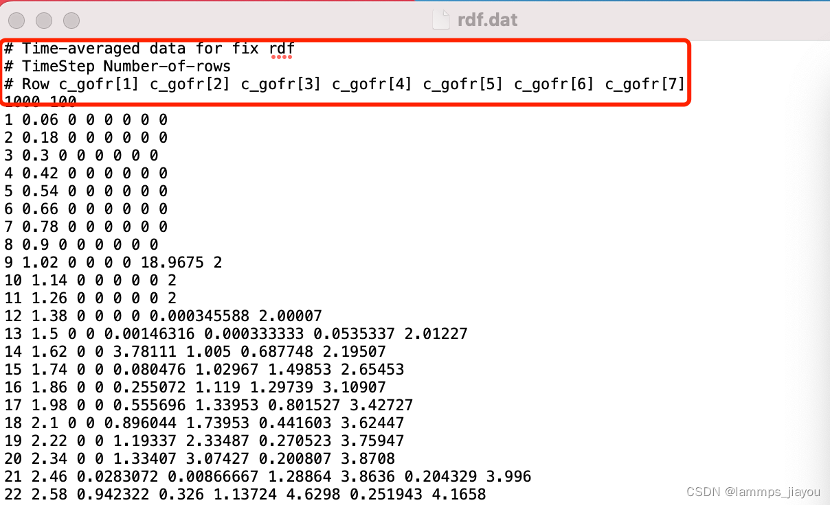 lammps-python-rdf-lammps-51cto