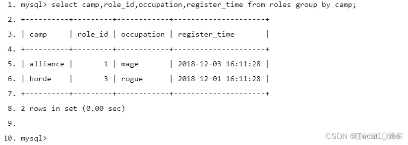 SQL中GROUP BY语句介绍_聚合函数