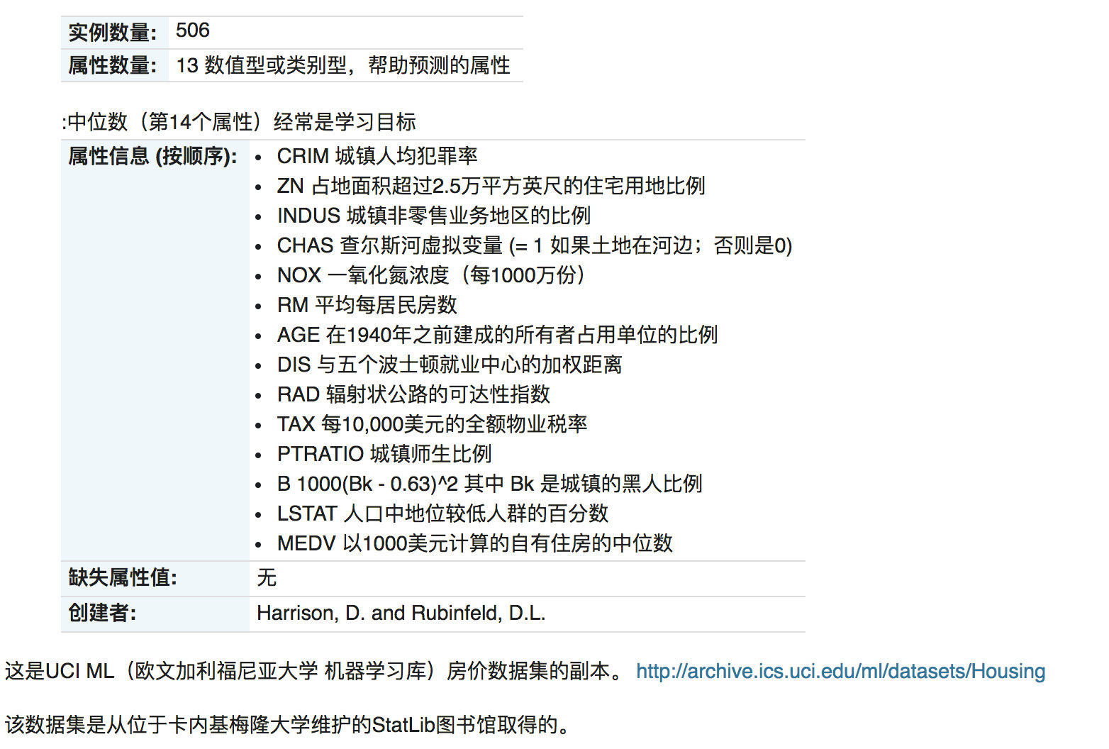 机器学习梯度下降法应用波士顿房价预测_线性回归