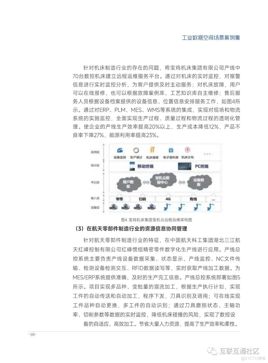 工业数据空间场景案例集（2022年）附下载_大数据_15