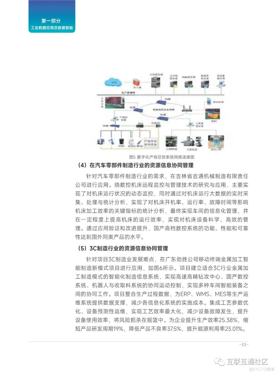 工业数据空间场景案例集（2022年）附下载_大数据_16