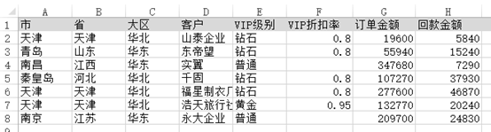 怎么样在应用中实现自助报表功能_servlet_20