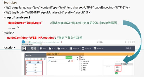 怎么样在应用中实现自助报表功能_servlet_25