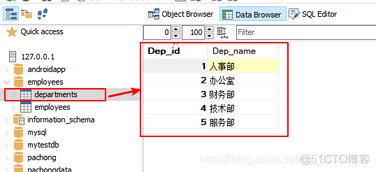 MySQL_07_基础SQL语句使用_数据库_07