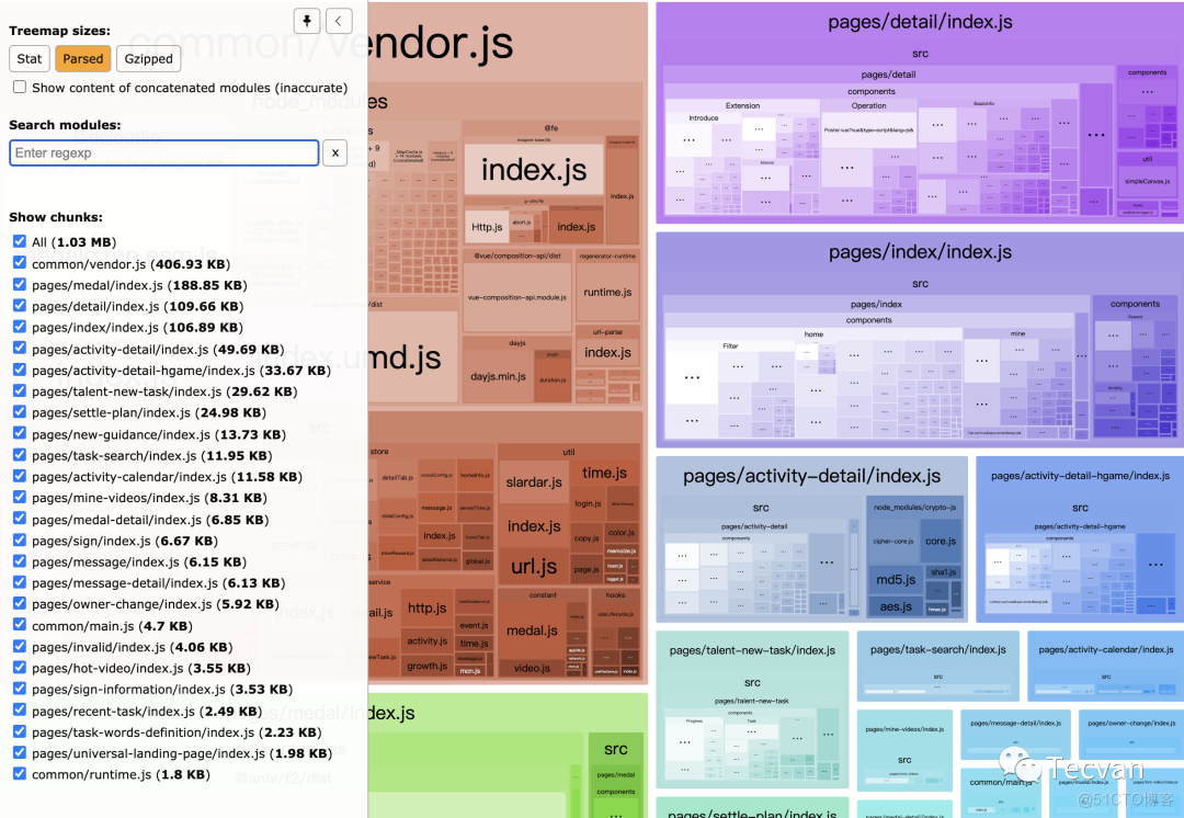 【工具】分享几个 Webpack 实用分析工具_analyzer_05