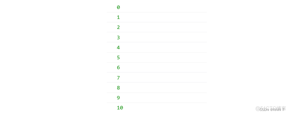 后端 学习 前端 Vue 框架基础知识_vue.js_04