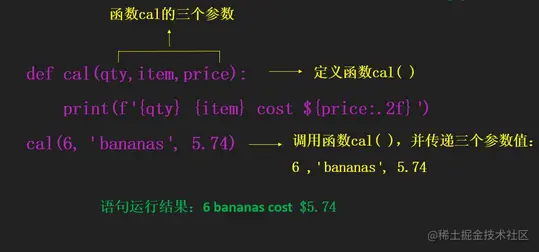 Python语法之函数_调用函数_02