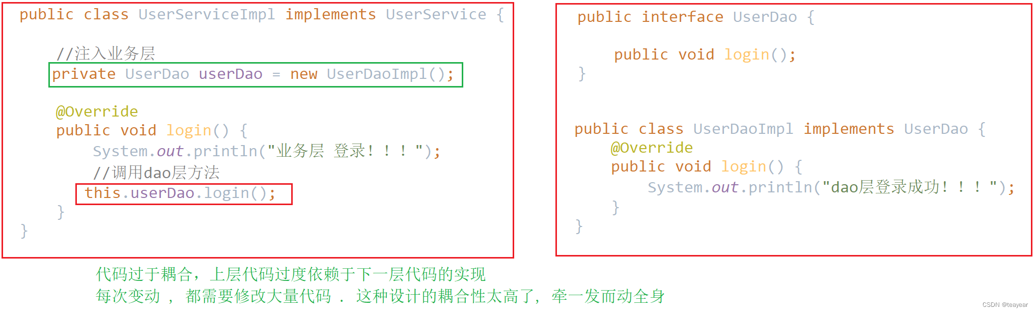 JAVAEE框架整合技术之Spring01-IOC教程_java_05