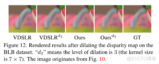 BokehMe: When Neural Rendering Meets Classical Rendering_渲染器_66