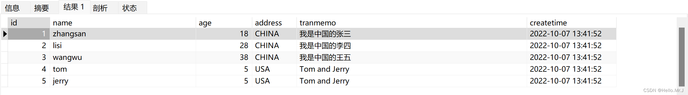 CompletableFuture事务问题_数据库